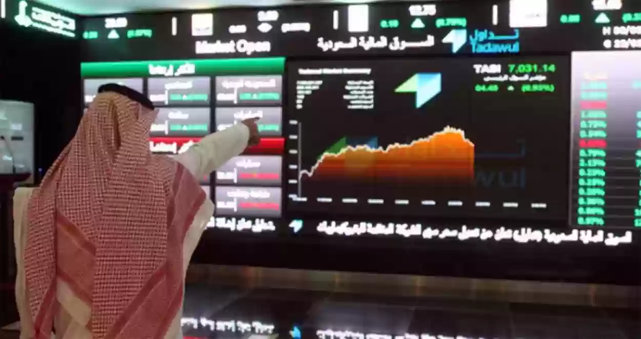 الأسواق المالية بالسعودية